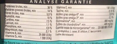 Nutrience - Nutrition facts
