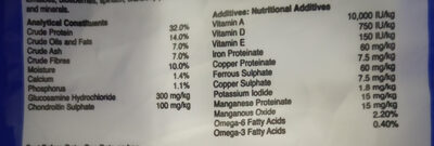 Nutragold - Nutrition facts