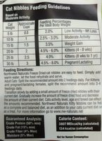 Freeze Dried Chicken Recipe - Nutrition facts - en