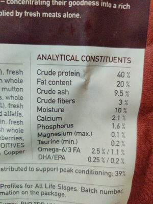 Regional Red - Nutrition facts