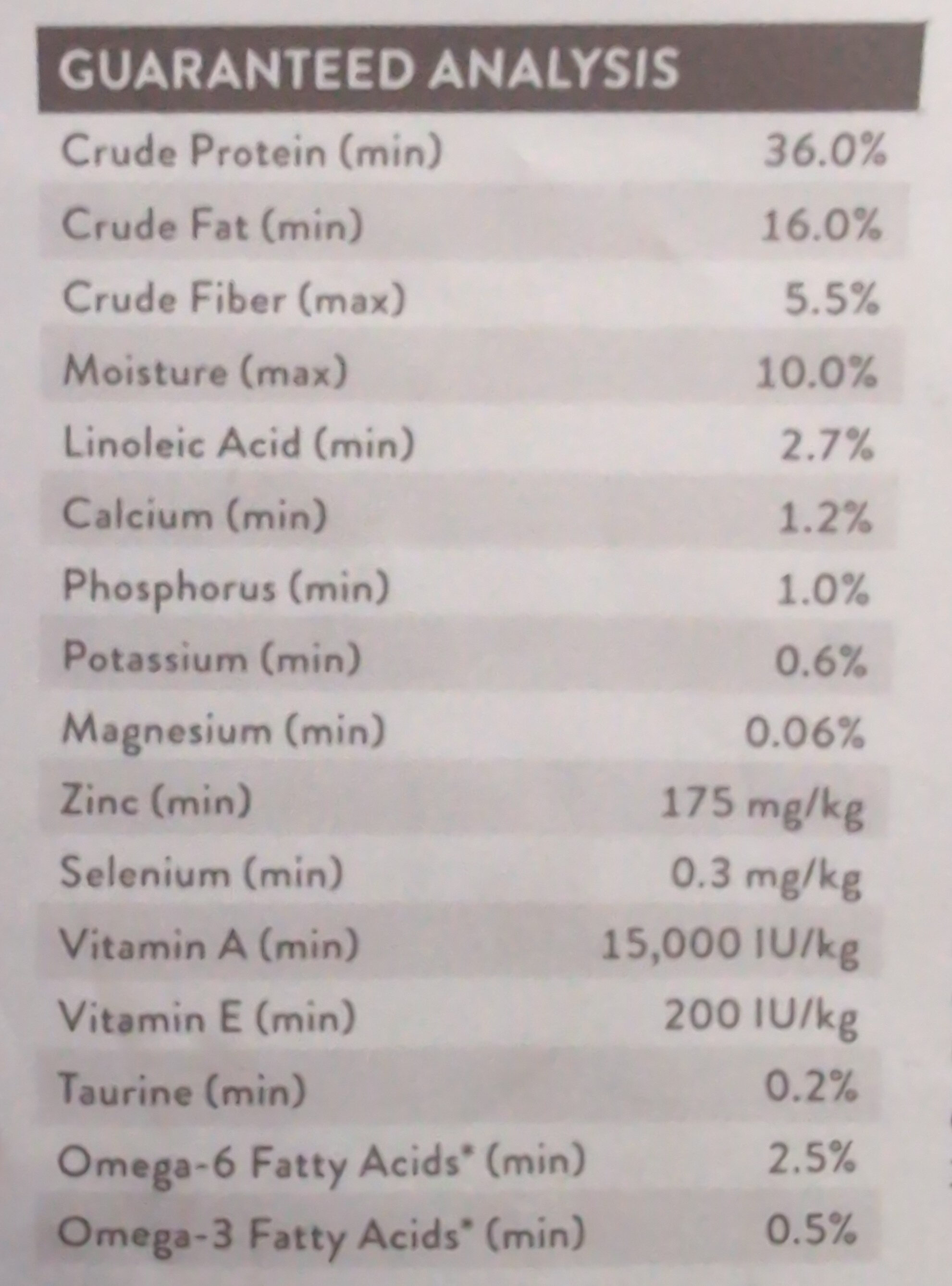 Simply Nourish Grain Free Adult Cat Food Chicken & Pea - Nutrition facts - en