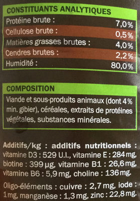 Bouchées au gibier en sauce - Nutrition facts - fr