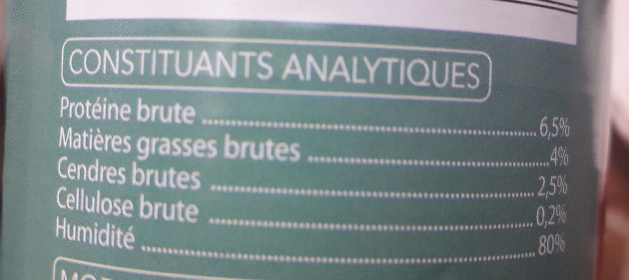 Mijoté Boeuf foie et petits légumes - Nutrition facts - fr
