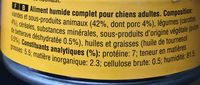 Pedigree Porc LEG.3 / 2 - Ingredients - fr