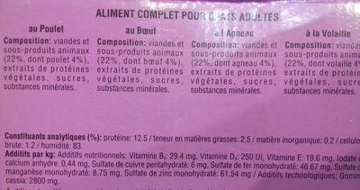 Sacher fraicheur marmiton gelee classique - Ingredients - fr