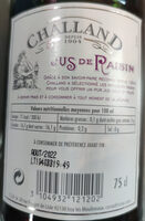 Vin de Chailland - Ingredients - fr