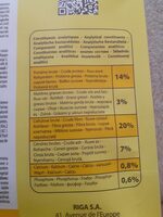 Extrudés cochon dinde / conseiller - Nutrition facts - fr