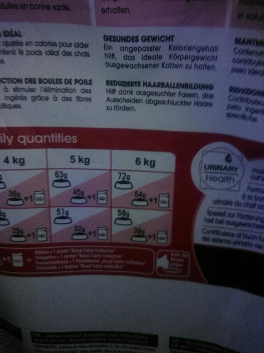 Royal Canin - Chat Adulte Fit 32 2KG - Ingredients - fr