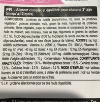 Croquettes chaton - Ingredients - fr