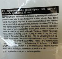 FHN Kitten - Ingredients - fr