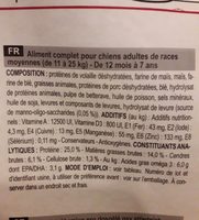 Royal Canin - Chien Adulte Medium 15KG + 3KG Gratuits - Ingredients - fr