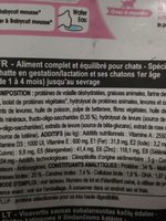 Royal Canin Mother & Babycat - Ingredients - fr