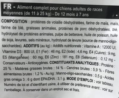 Croquettes Chien Medium Adult 4KG Royal Canin - Ingrédients