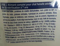 Royal Canin - Croquettes Veterinary Care Young Female Pour Chat - 3,5KG - Informations nutritionnelles - fr