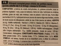 Royal Canin Size Health Nutrition Mini Junior - Ingredients - fr