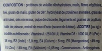 Royal Canin, Neutered satiety balance - Ingredients - fr