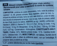 urinary - Ingredients - fr