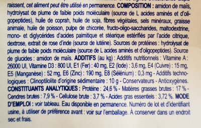 Royal Canin Anallergenic - Ingredients - fr