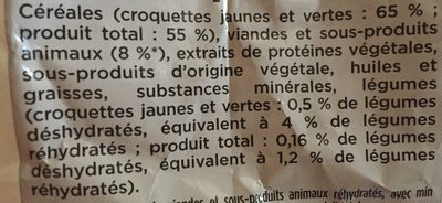 Croquettes Croq'Max senior +7 - Ingredients