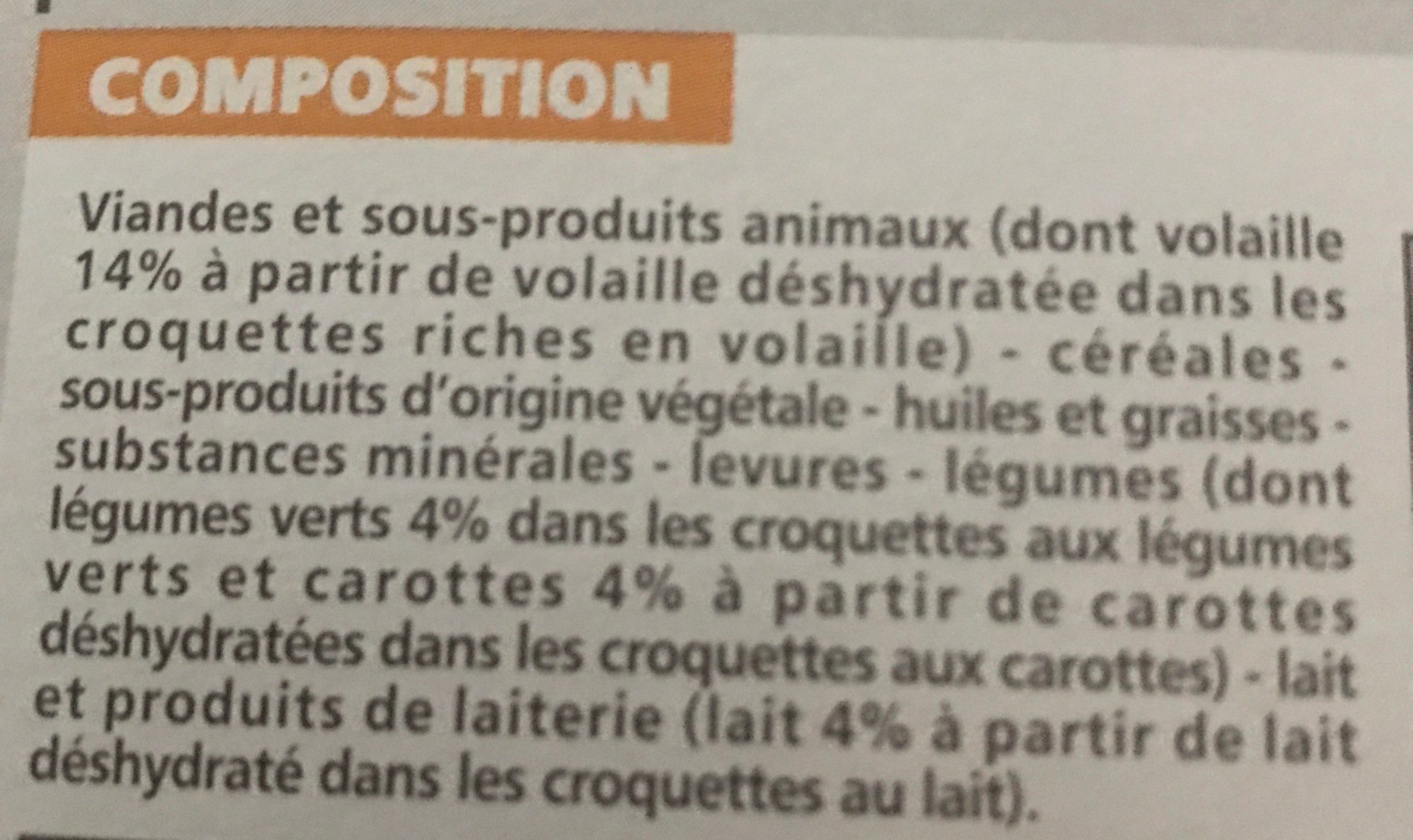 Croquette Chaton PLT / Carot / Lait 400G Co - Ingredients - fr