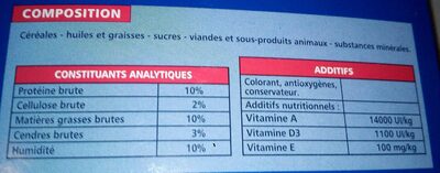 Biscuits Fourres Chiens 500G - Informations nutritionnelles - fr