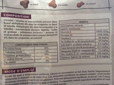 Croquettes - Nutrition facts - fr