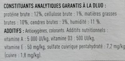 Biscuits Fourrés Aux Viandes - Ingredients - fr