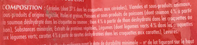 Croquettes adulte - Ingredients - fr