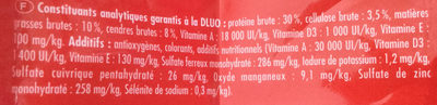 Croquettes adulte - Nutrition facts - fr