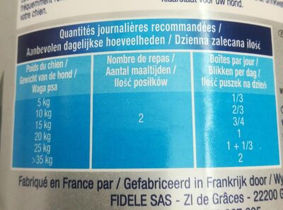 Canail Pate Light Chien - Informations nutritionnelles - fr
