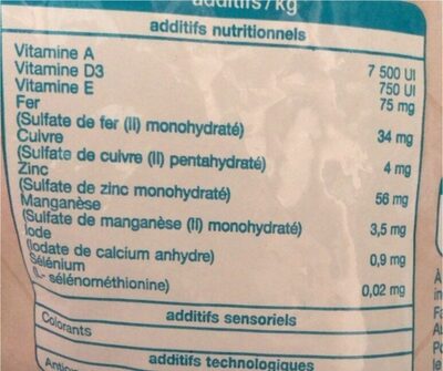 MULTICROQUETTES au boeuf (40% du mélange contient 4% de boeuf déshydraté) - Nutrition facts - fr