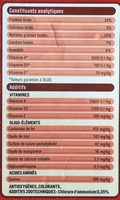 Mulri croquettes bœuf - Nutrition facts - fr