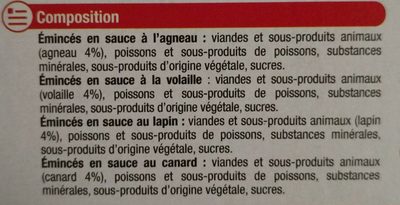 Les Emincés En Sauce - Ingredients - fr