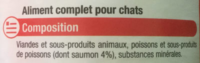 Les Terrines au Saumon - Ingrédients - fr