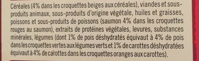 Croquettes Pour Chat Au Saumon Et Au Thon U, - Ingredients - fr