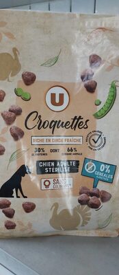 Croquettes u - Nutrition facts