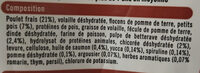 Croquettes Chat Sénior U - Ingredients - fr