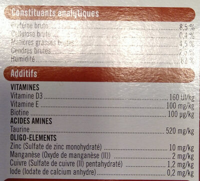 émincés en sauce - Informations nutritionnelles - fr