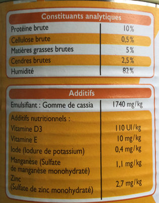 Terrine au poulet - Nutrition facts - fr
