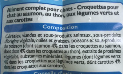 Croquettes saumon thon - Ingrédients - fr