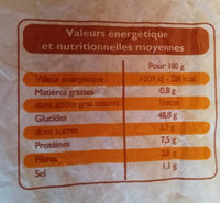 Baguette - Informations nutritionnelles - fr