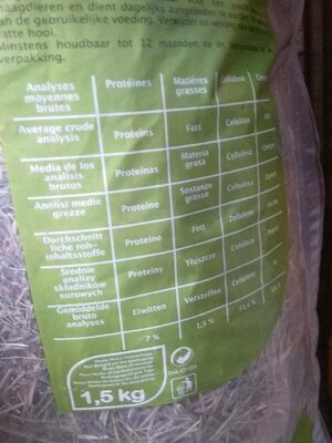 Foin Alpages Premium 1.5 KG - Nutrition facts - fr