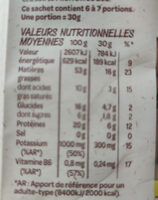 Pistaches grillées - Nutrition facts - fr