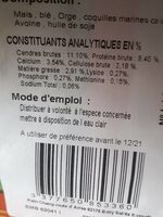 Plc mélange volaille - Nutrition facts - fr