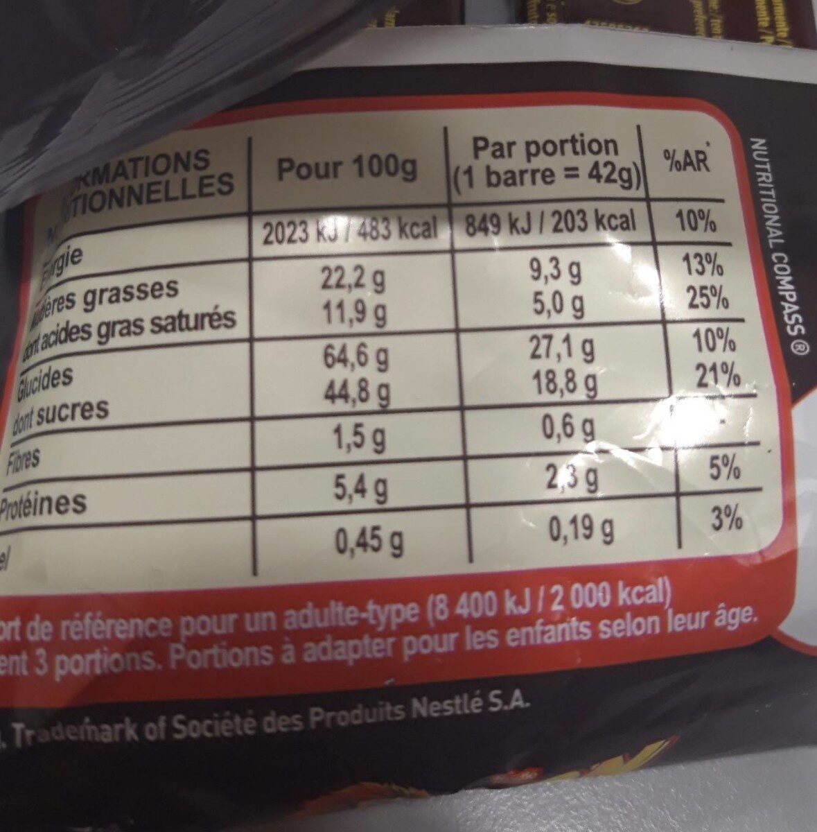 Bouffe pour chat - Nutrition facts - fr