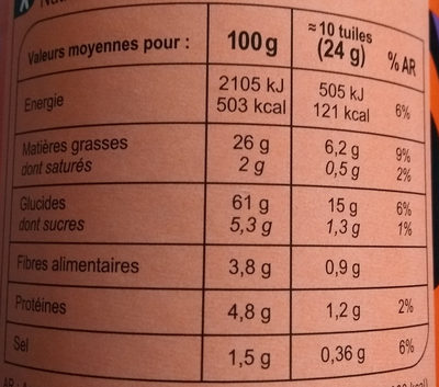 tuile goût paprika - Nutrition facts - fr