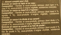 Carrefour émincés pour chat - Ingrédients - fr