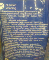 Carrefour multicroquettes - Nutrition facts - fr