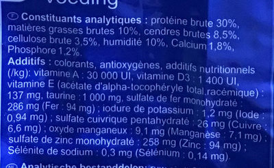 Multicroquettes adult - Nutrition facts