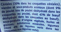 multicroquettes - Ingredients - fr